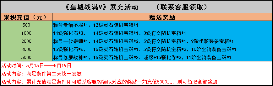 皇城战满V (2).png