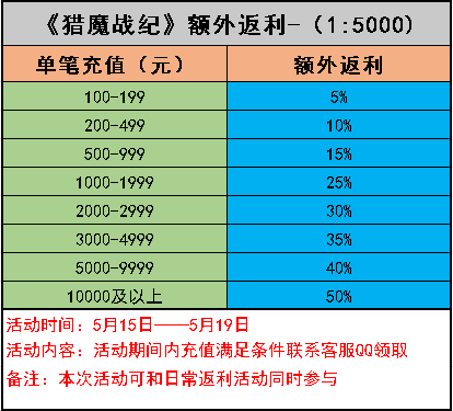 猎魔战纪.png